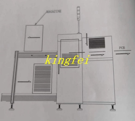 SMT Line PCB Yükleyici Çıkartıcı Otomatik katlama yükleyici